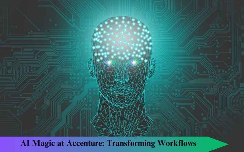 What is a benefit of applying artificial intelligence (ai) to accenture’s work?